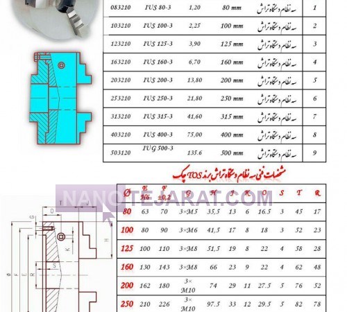 سه نظام دستگاه تراش 100 تولز چک سه نظام دستگاه تراش